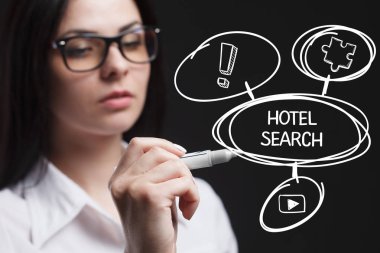 İş, teknoloji, Internet ve networ kavramı