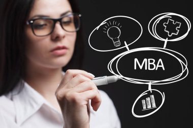 İş, teknoloji, Internet ve networ kavramı