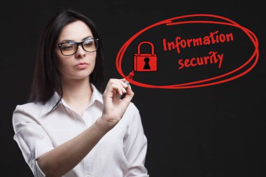 İş, teknoloji, Internet ve networ kavramı