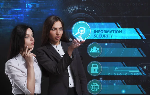 İş, teknoloji, Internet ve networ kavramı