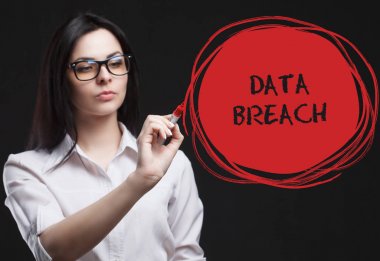 Pazarlama, teknoloji, Internet ve netwo kavramı