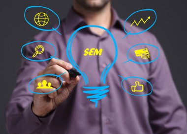 İş, teknoloji, Internet ve networ kavramı