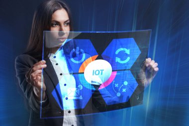 İş, teknoloji, Internet ve networ kavramı