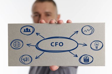 İş, teknoloji, Internet ve networ kavramı