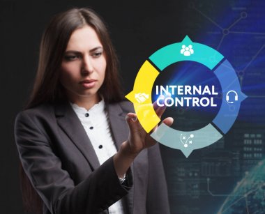 İş, teknoloji, Internet ve networ kavramı