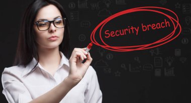 İş, Teknoloji, İnternet ve ağ konsepti. Genç işadamı geleceğin sanal ekranı üzerinde çalışıyor ve yazıyı görüyor: güvenlik ihlali