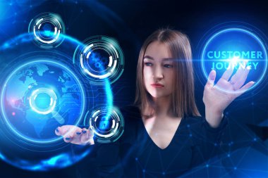 İş, Teknoloji, İnternet ve ağ konsepti. Genç işadamı geleceğin sanal ekranında çalışıyor ve yazıyı görüyor: müşteri seyahati