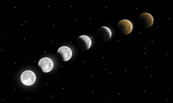 Realistic full and partial lunar eclipse phases vector.