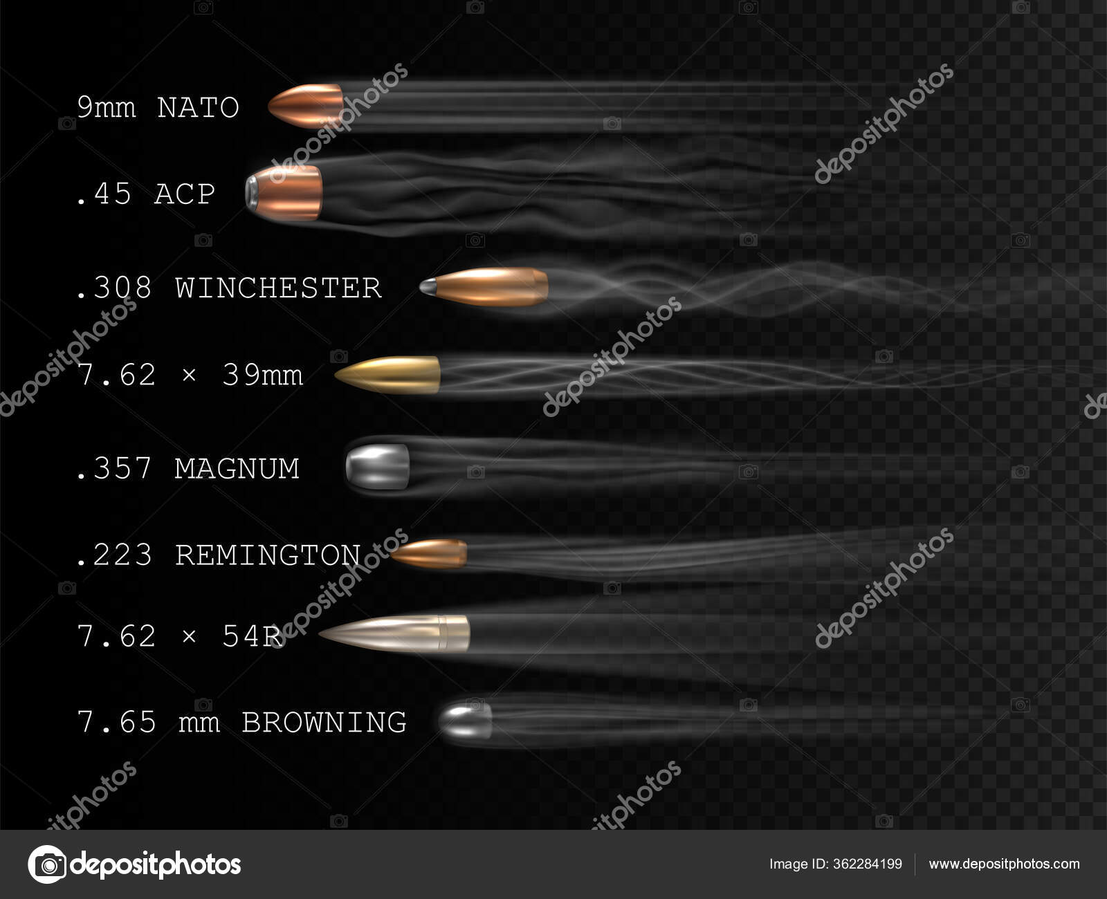 Buy 12 Gauge – 2-3/4″ 7/8oz. #7.5 Shot – Stars And Stripes – 250 Rounds