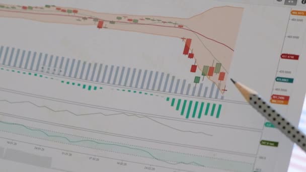 Visualisering av företagsdata på aktiemarknaden, finanskris, dramatisk nedgång i index, kollaps — Stockvideo