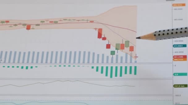 Visualisering av företagsdata på aktiemarknaden, finanskris, dramatisk nedgång i index, kollaps — Stockvideo