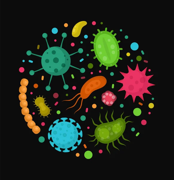 Bakteriella mikroorganism i en cirkel. — Stock vektor