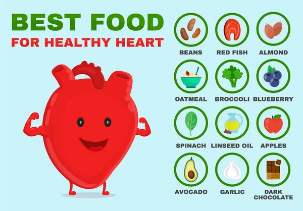 La mejor comida para el corazón sano. Corazón fuerte — Vector de stock