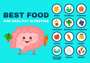 Güçlü bağırsak için en iyi gıda