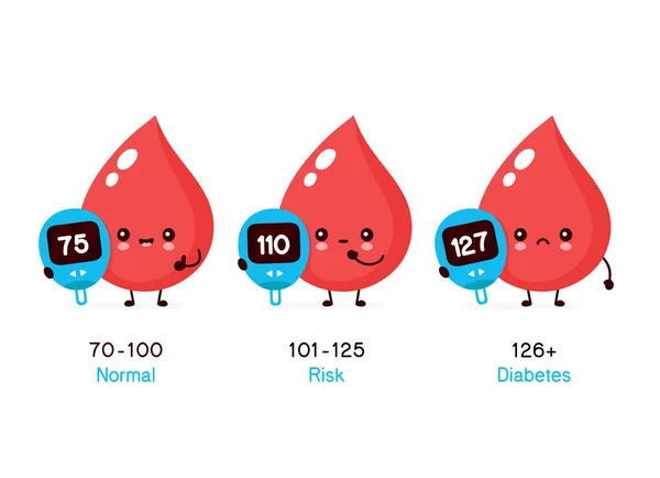 Cute happy blood drop with measuring device — 스톡 벡터