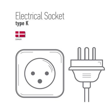 Geçer ve küme yuva. Gerçekçi çizim türü A. Ac güç soketleri