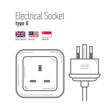 Geçer ve küme yuva. Gerçekçi çizim türü A. Ac güç soketleri