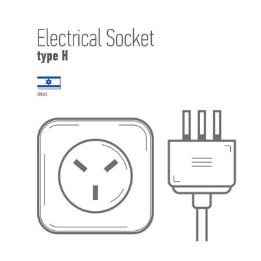 Geçer ve küme yuva. Gerçekçi çizim türü A. Ac güç soketleri