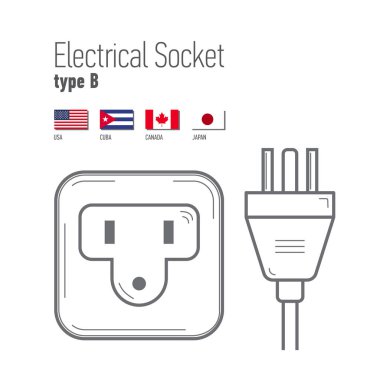 Geçer ve küme yuva. Gerçekçi çizim türü A. Ac güç soketleri