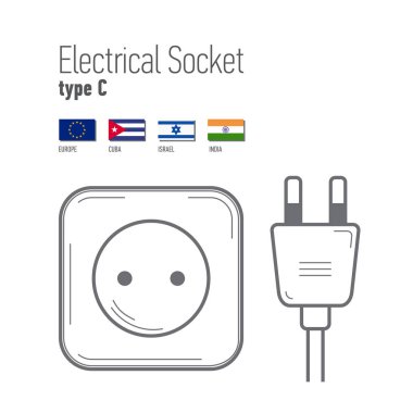 Geçer ve küme yuva. Gerçekçi çizim türü A. Ac güç soketleri