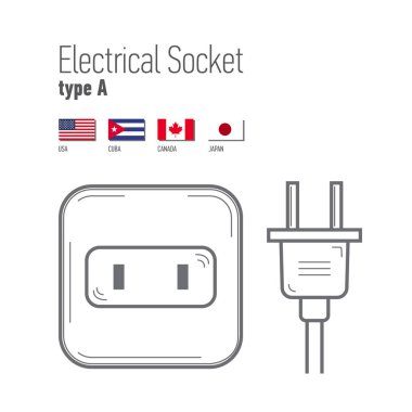 Geçer ve küme yuva. Gerçekçi çizim türü A. Ac güç soketleri