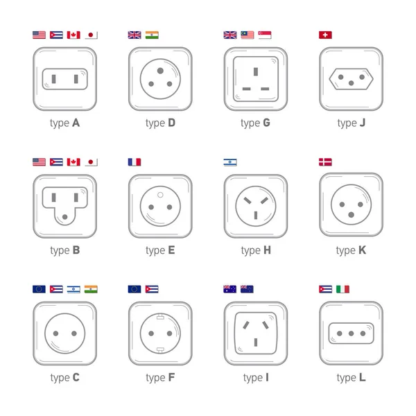 Tipos de tomadas usadas nos diferentes países. Uma versão de soquetes sob os padrões mundiais. Bandeiras dos países. Um conjunto de tomadas . —  Vetores de Stock