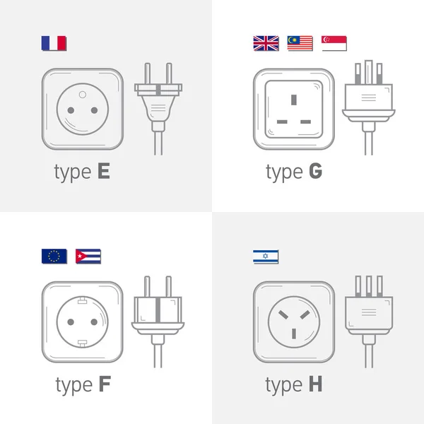 Conjunto de tomadas de energia de tipo diferente, ilustração de ícone isolada por vetor para plugues de país diferentes. Tipo EFGH . —  Vetores de Stock