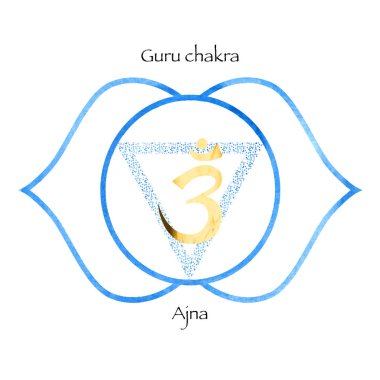 üçüncü göz ajna çakra suluboya arka plan üzerinde