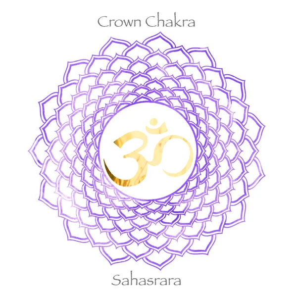 Yedinci taç çakra Sahasrara mor suluboya üzerinde