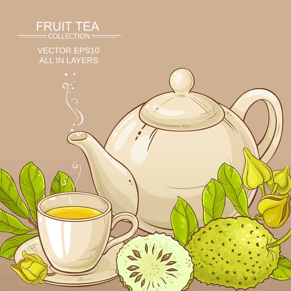 Soursop tea vector background — Stock Vector