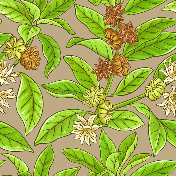 Anason vektör desen