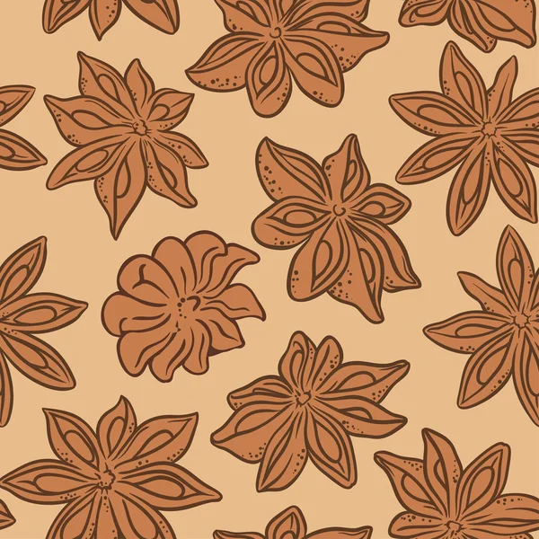 Anason vektör desen