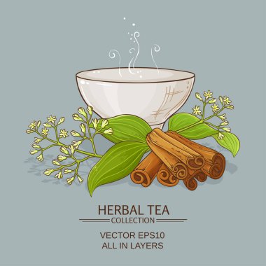 tarçınlı çay 