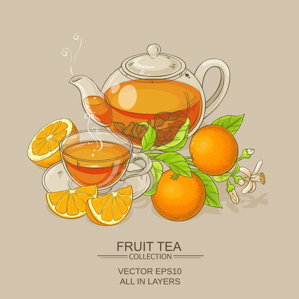 Ilustração chá laranja —  Vetores de Stock