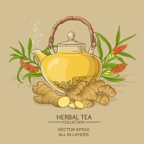 Ilustração de chá de gengibre — Vetor de Stock