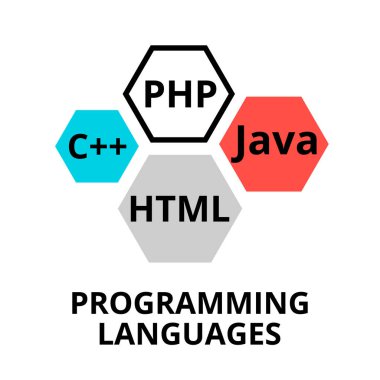 Dil simgesini programlama kavramı
