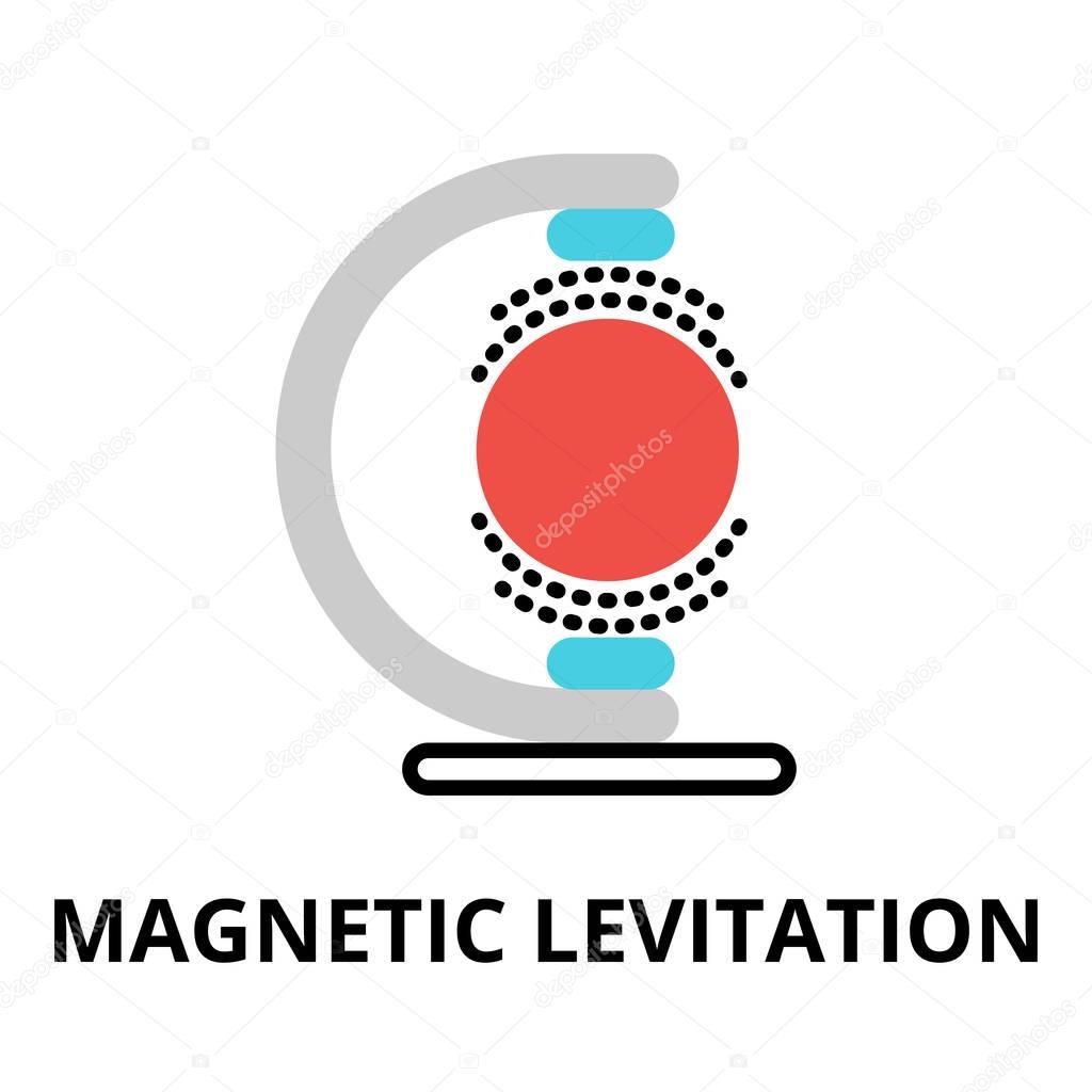 Icon of future technology - magnetic levitation