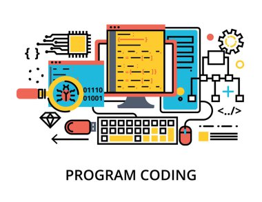 Programlama, yazılım geliştirme ve kodlama kavramı