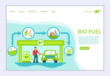 Biyolojik yakıt kavramı, üretim ve tasarruf edilen yeşil enerji, web sitesi