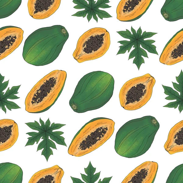 Resimde papaya renk desen