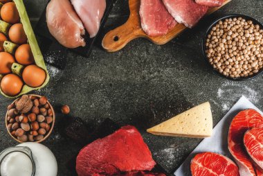 Protein kaynakları yiyecek yelpazesi