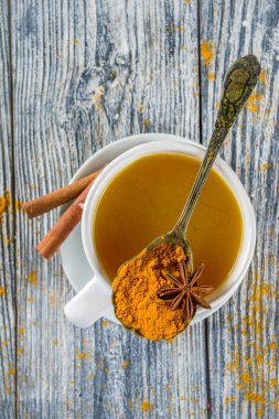 Altın Tarçın Zerdeçal Çayı