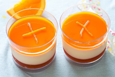 Portakal limon kremalı sangria tatlı pot jöle