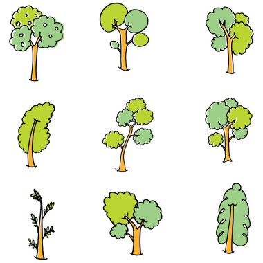 Nesne Ağacı dizi doodle