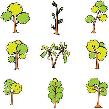 Doodle kümesi farklı ağaç