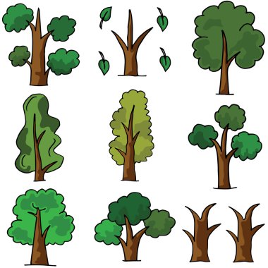 Ağaç karalamalar nesne kümesi