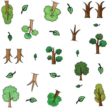 Doodle ağacının nesne koleksiyonu ayarla