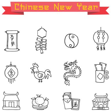 Çin nesne koleksiyonunun simgesi