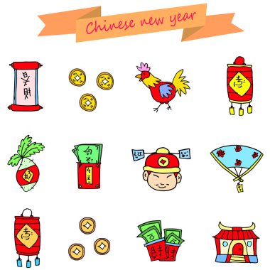 Çin yeni yılı simgesi