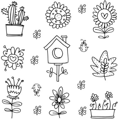 Bahar gösterimi öğesi karalamalar ayarla